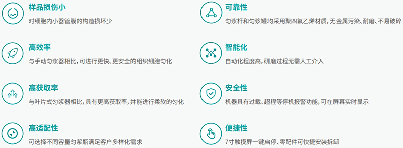 產(chǎn)品特點(diǎn)