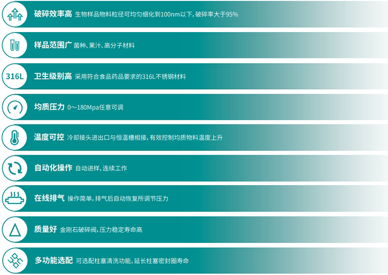 產(chǎn)品特點(diǎn)